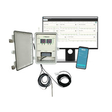 Load image into Gallery viewer, Green house Climate STD Controller RD280WIFI