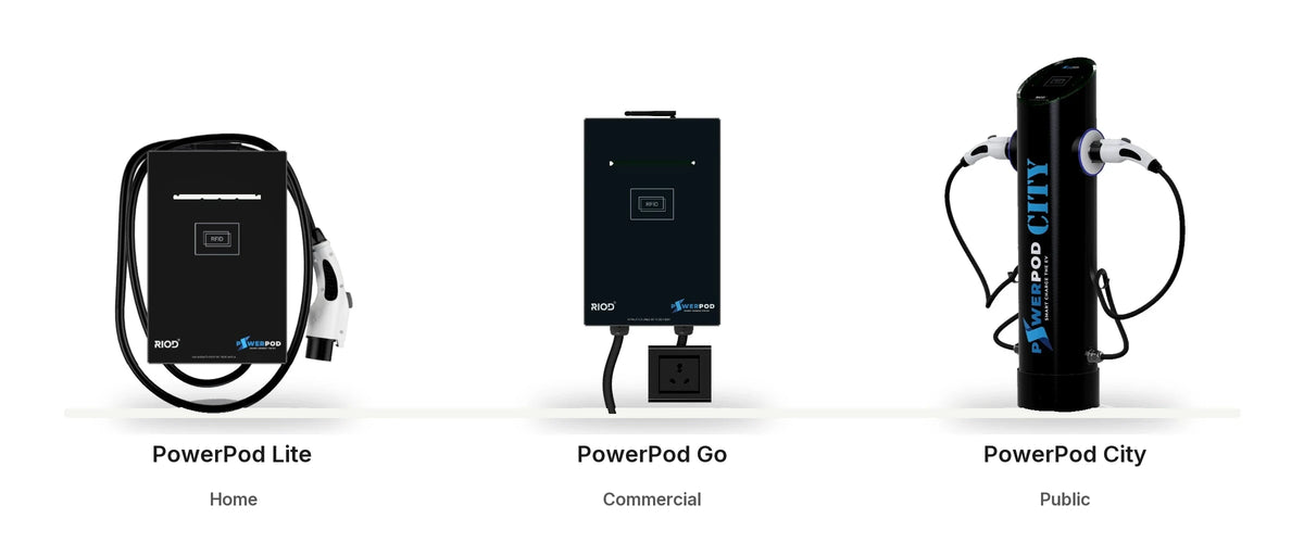 The RIOD PowerPod range: Lite for home, Go for commercial, City for public charging