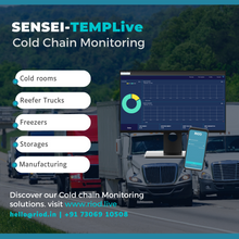 Load image into Gallery viewer, Temperature Monitoring TempLive - Cold Chain, Warehouse, Industries
